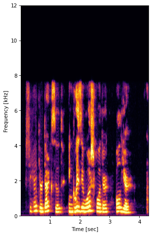 FlowSE Spectrogram