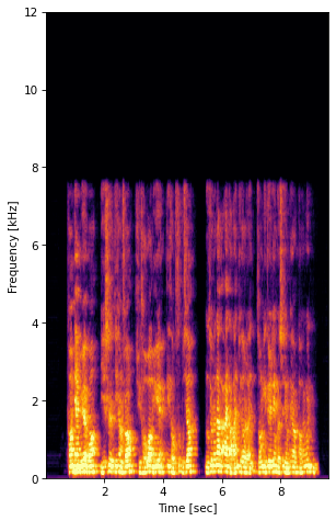 FlowSE Spectrogram