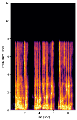 FlowSE Spectrogram