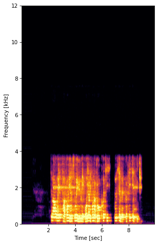 FlowSE Spectrogram