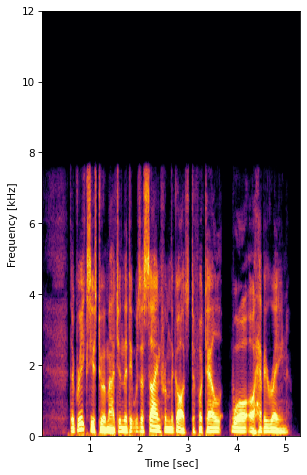 FlowSE Spectrogram