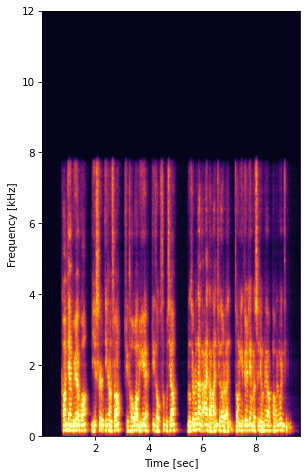 Noise Input Spectrogram