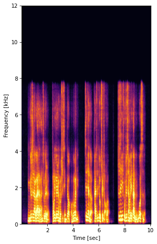 Noise Input Spectrogram