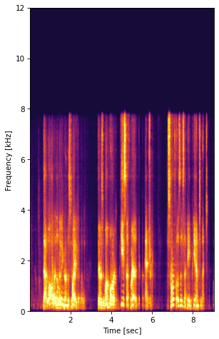 Noise Input Spectrogram