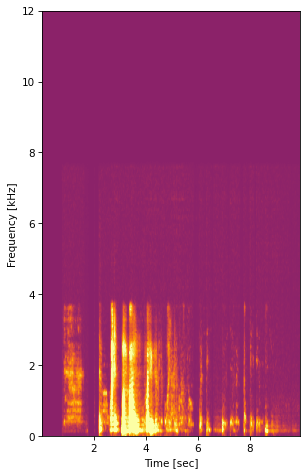Noise Input Spectrogram