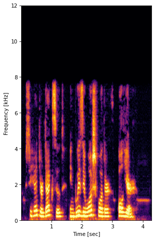 LLaSE-G1 Spectrogram