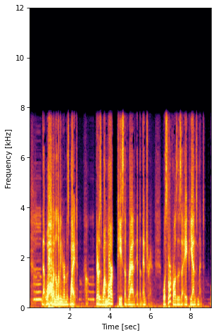 LLaSE-G1 Spectrogram