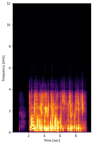 LLaSE-G1 Spectrogram