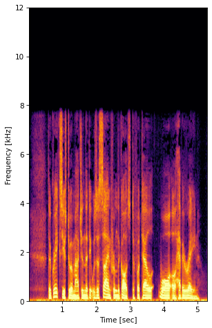 LLaSE-G1 Spectrogram