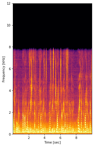 Noise Input Spectrogram