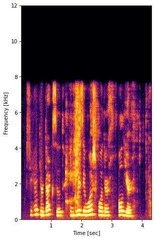 Noise Input Spectrogram