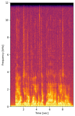 Noise Input Spectrogram