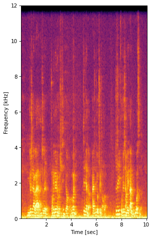 Noise Input Spectrogram