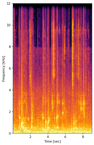 Noise Input Spectrogram