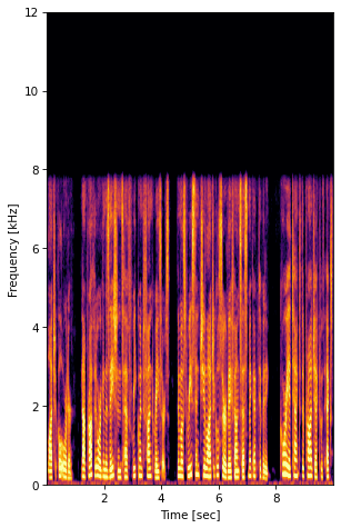 Storm Spectrogram