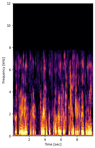 Storm Spectrogram