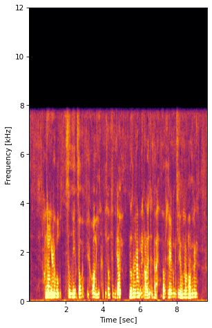 Storm Spectrogram