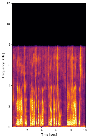 Storm Spectrogram