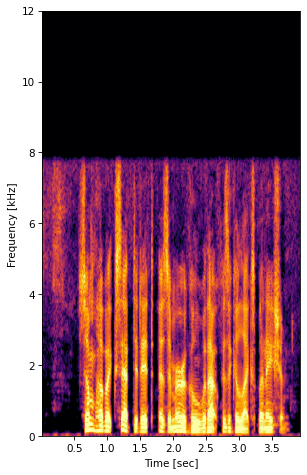 Storm Spectrogram